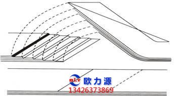 空壓機(jī)膠接接頭